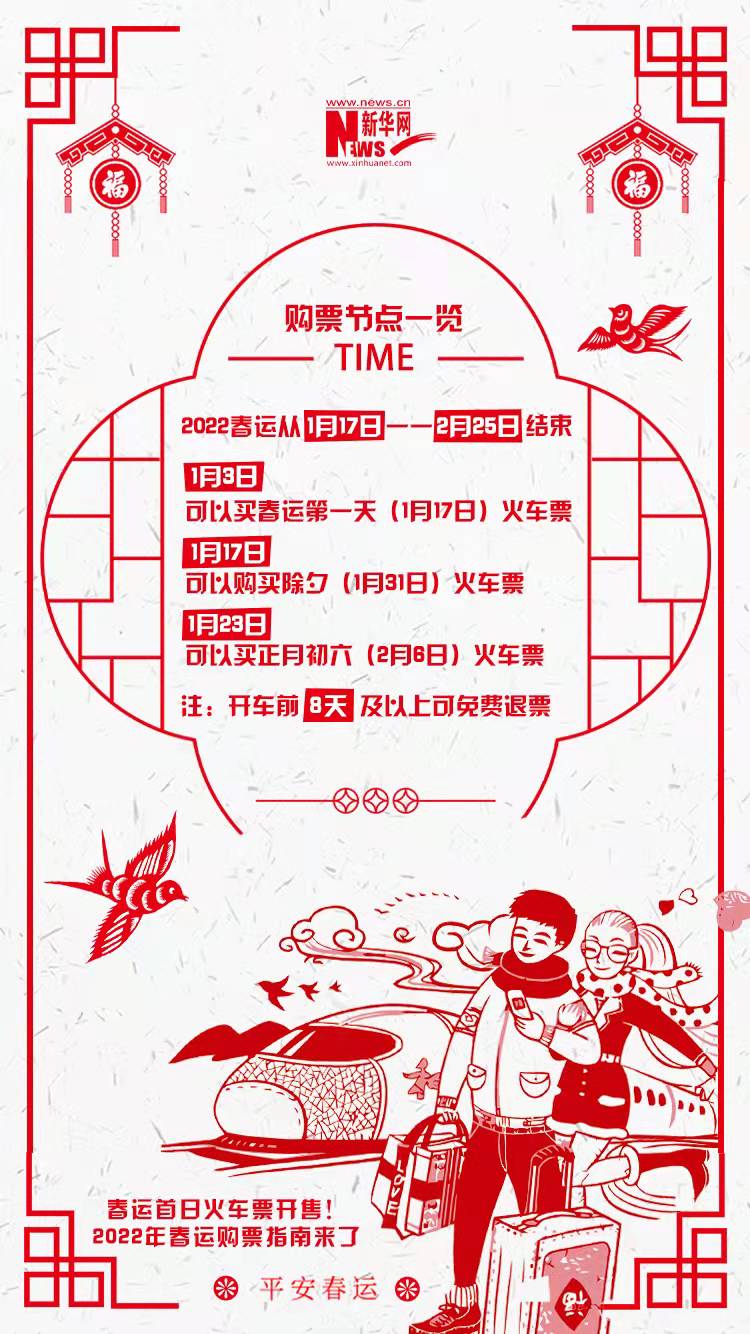 2022年春運首日火車票開售！購票指南來了