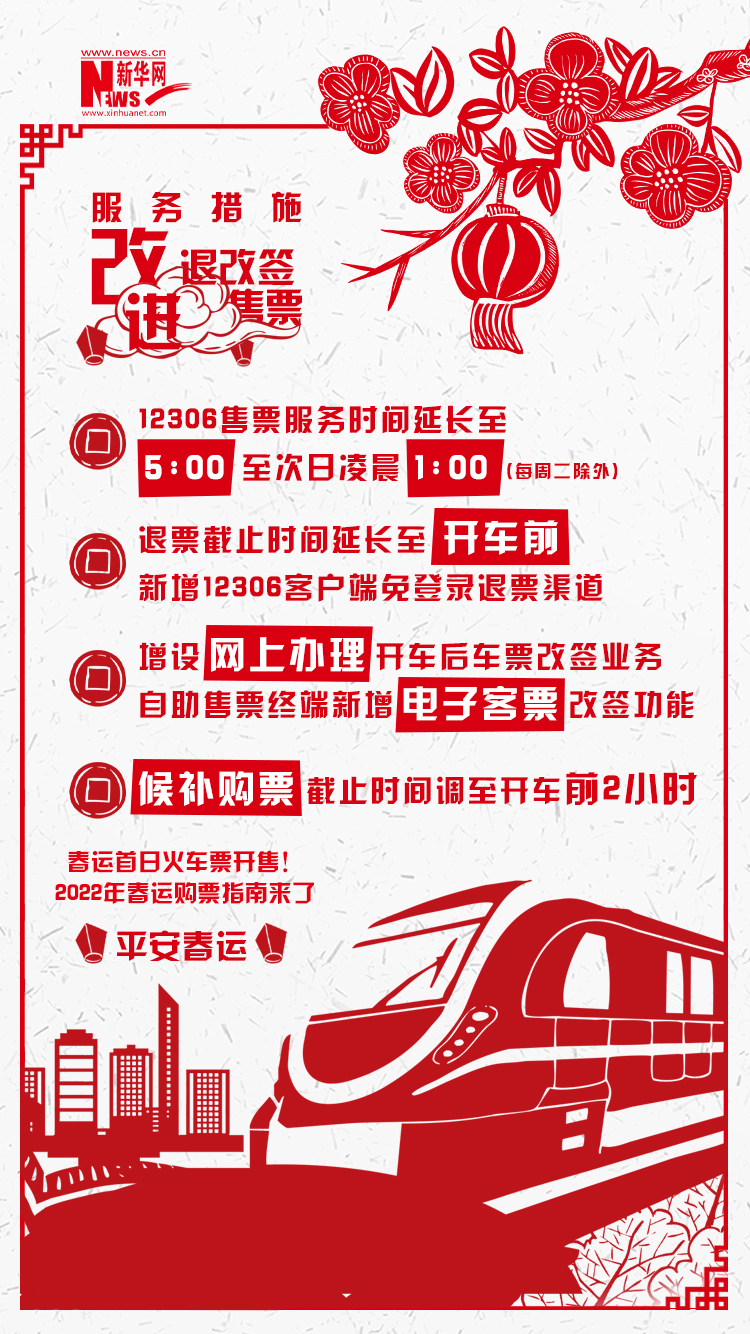 2022年春運首日火車票開售！購票指南來了