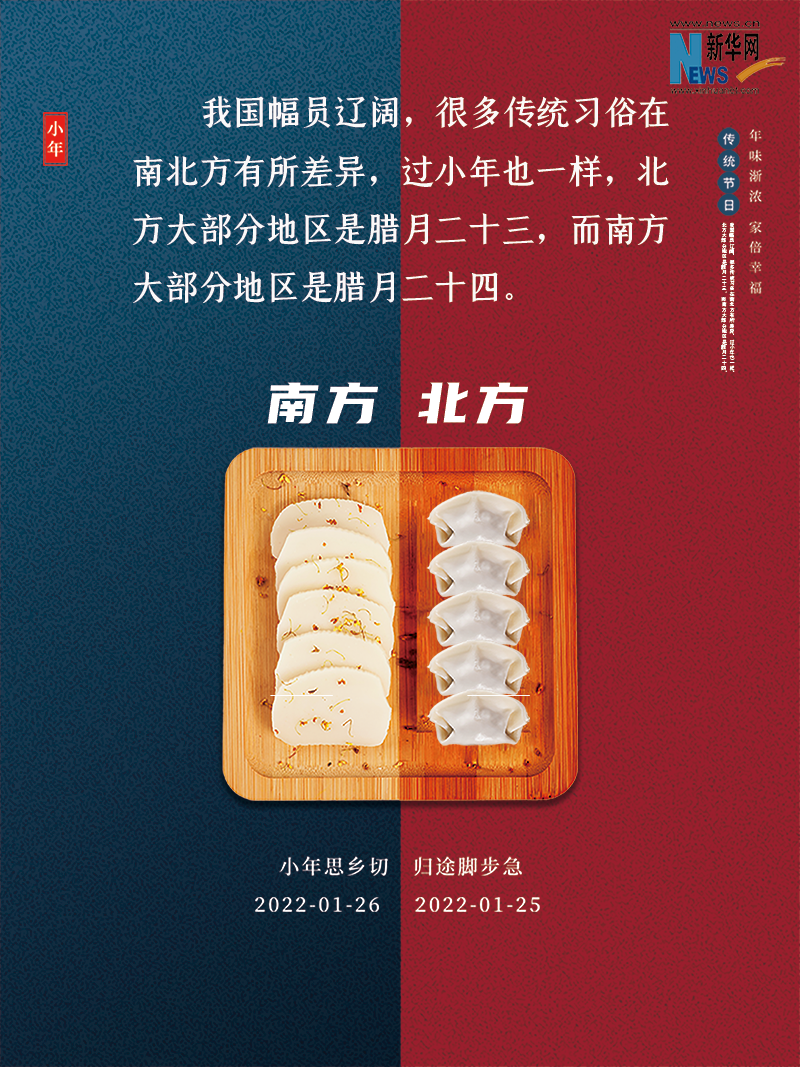 小年到底是什么年？