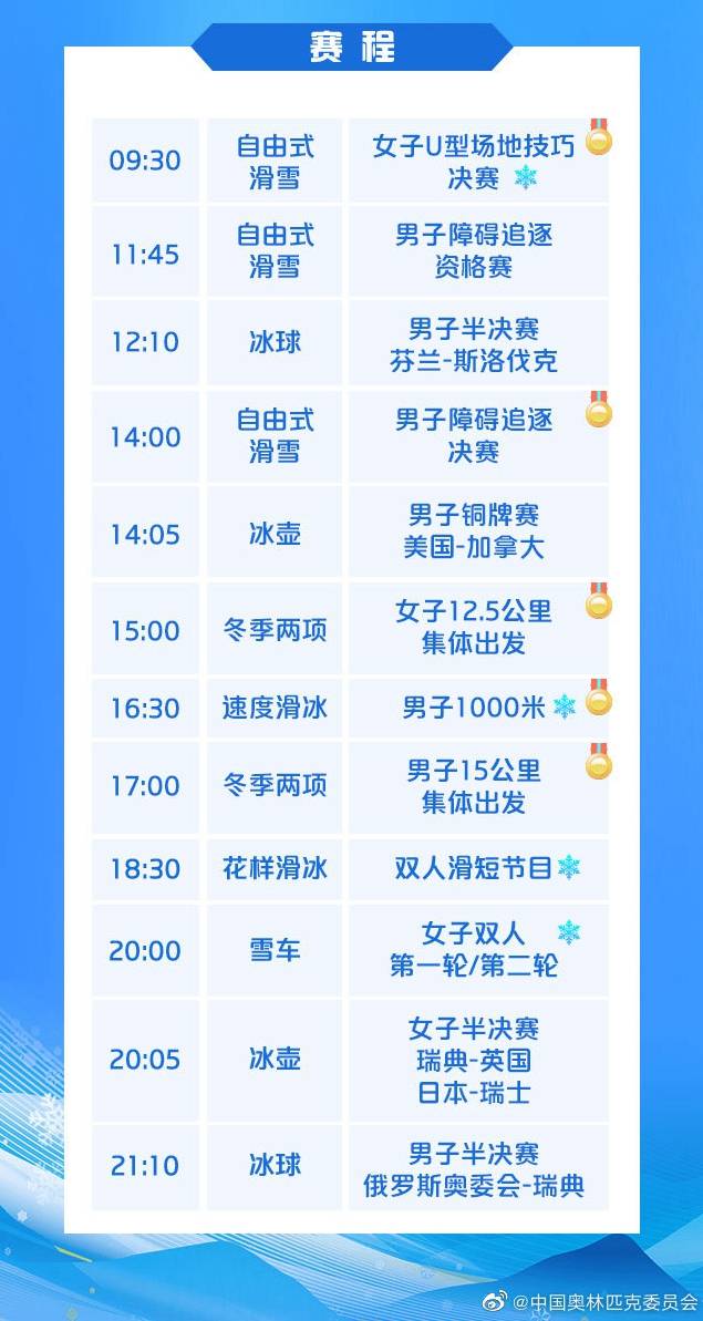 冬奧今日看點：谷愛凌沖金，隋文靜/韓聰亮相雙人滑