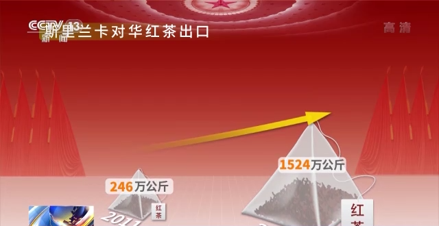 話題聲量大增 多方期待滿滿！詞云圖帶你看今年兩會→