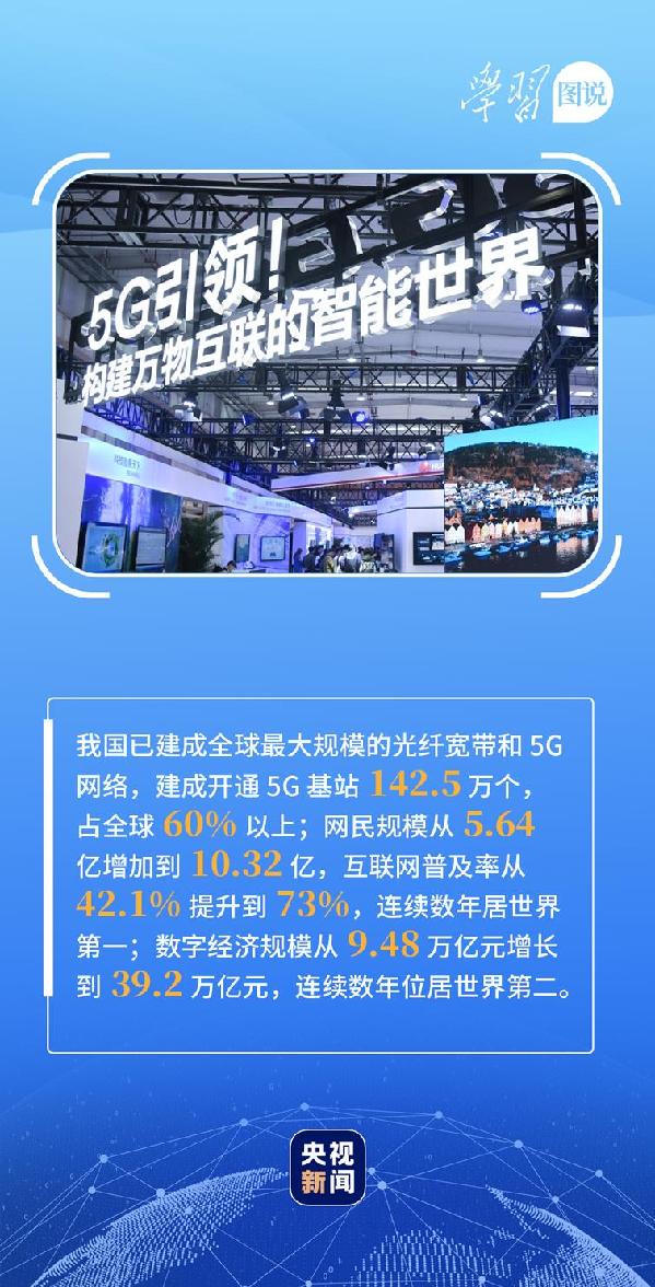 學(xué)習(xí)圖說(shuō)丨這，很了不起！