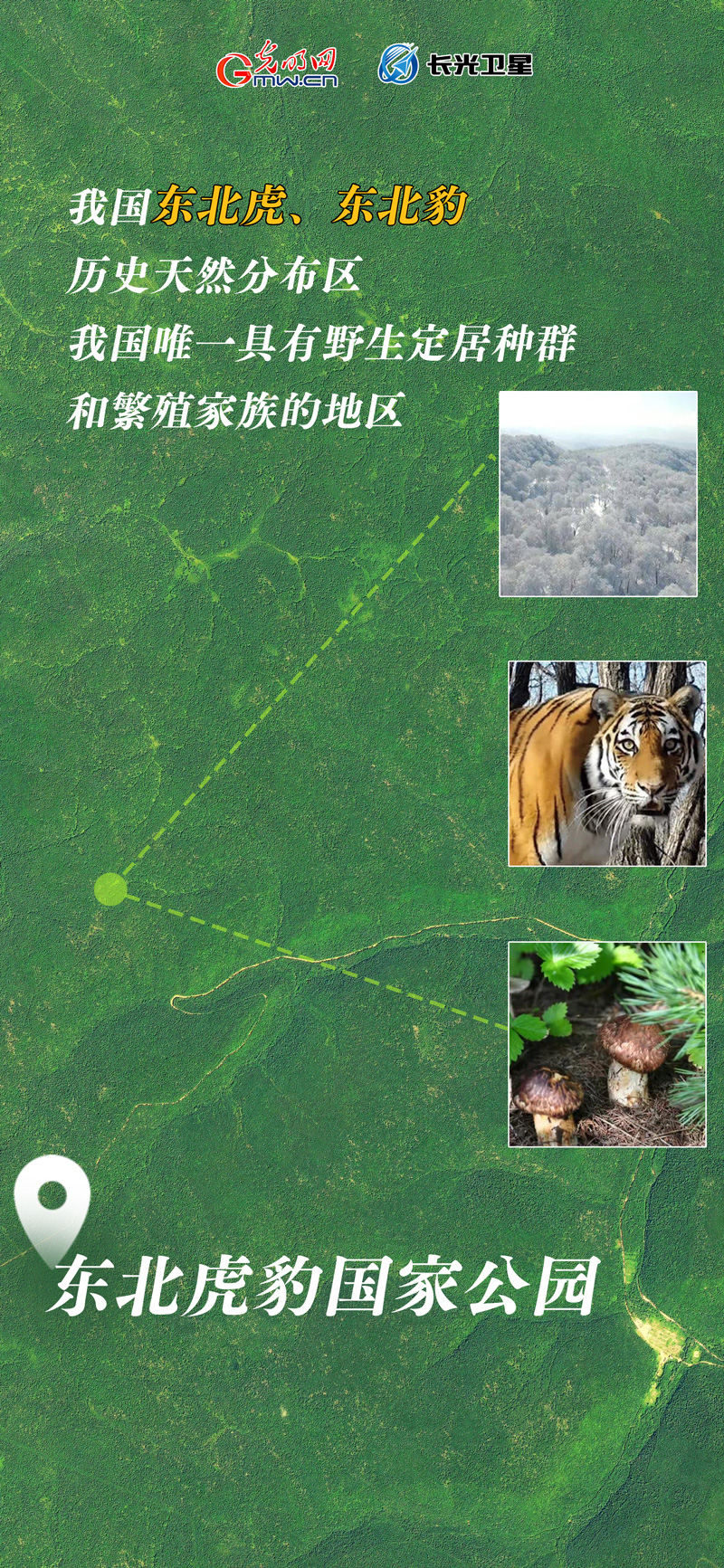 衛(wèi)星新聞 | 世界地球日，帶你太空視角“瞰”國家公園