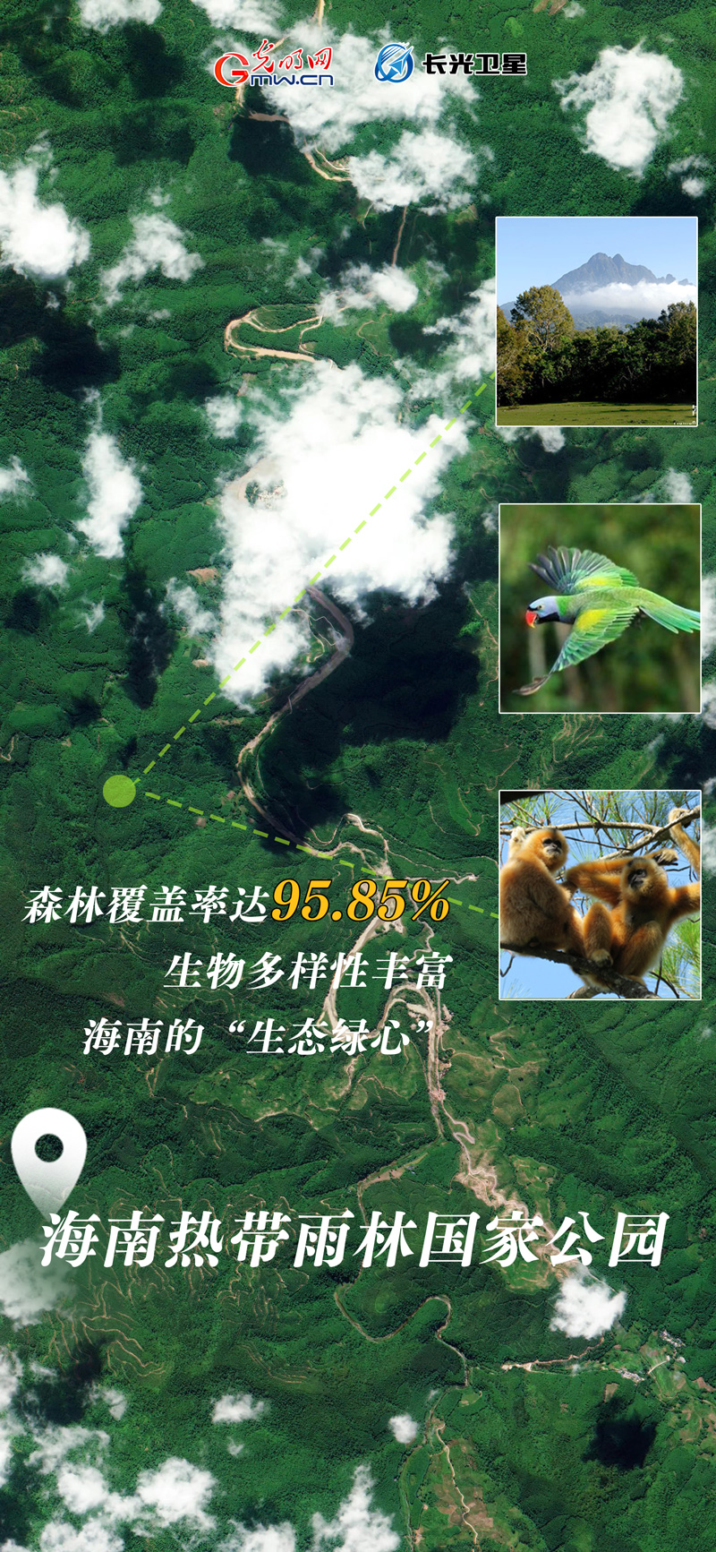 衛(wèi)星新聞 | 世界地球日，帶你太空視角“瞰”國家公園