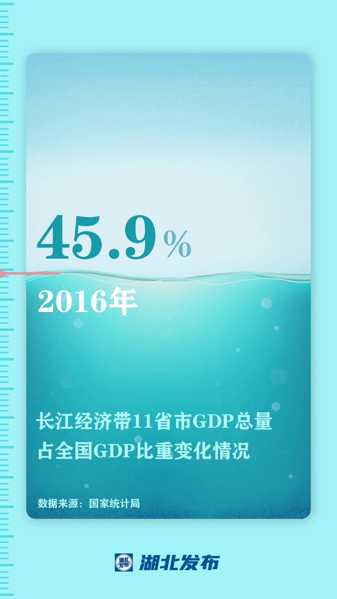 這一帶，牽動(dòng)總書(shū)記的心！