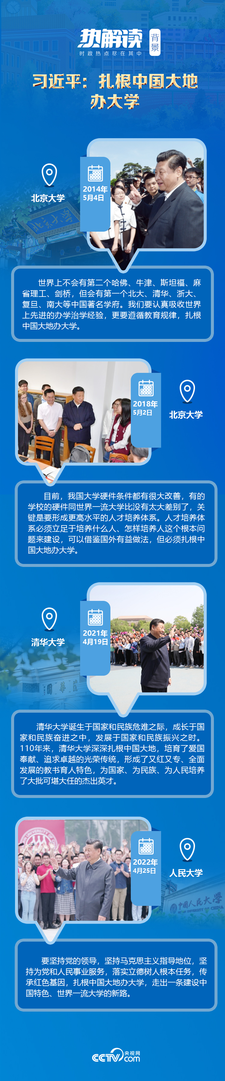 熱解讀｜在三所著名高校，總書(shū)記均強(qiáng)調(diào)同一要求