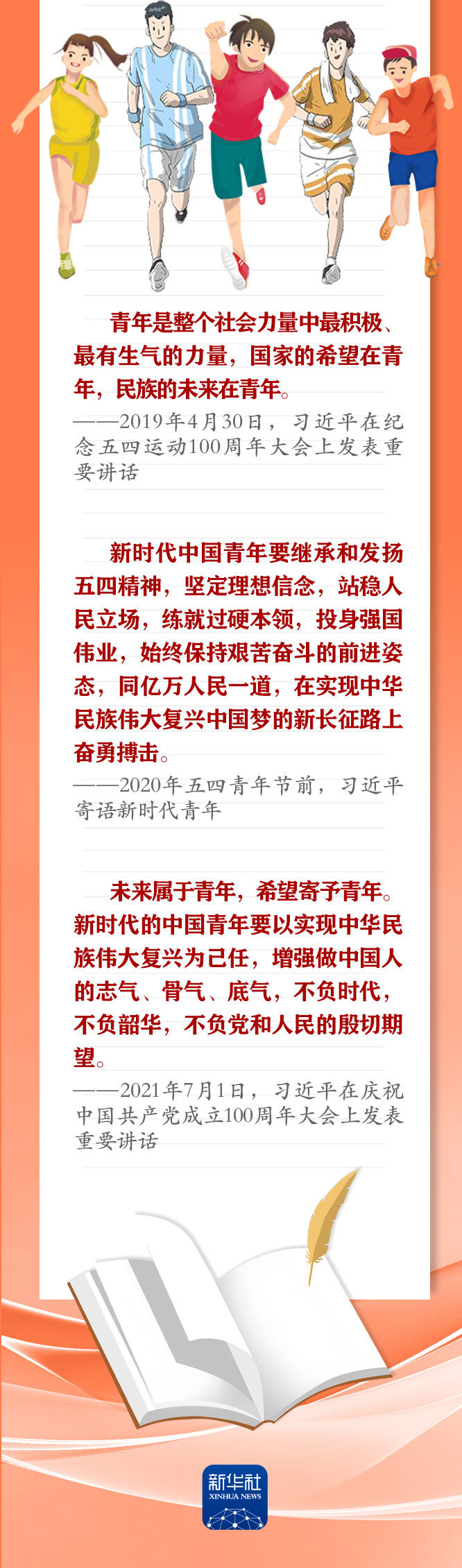 手繪長卷 | 共青團員們，總書記這些話要牢記