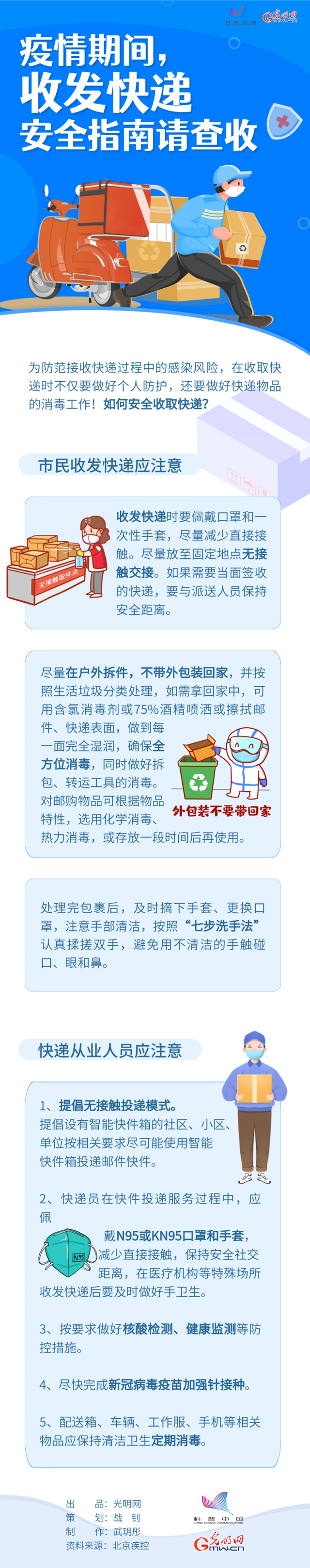 【防疫科普】疫情期間，收發(fā)快遞安全指南請查收→