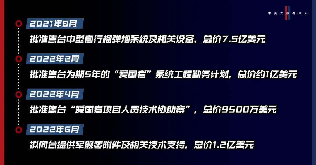 香格里拉對(duì)話會(huì)：中美交鋒，擊穿美國(guó)三個(gè)幻想