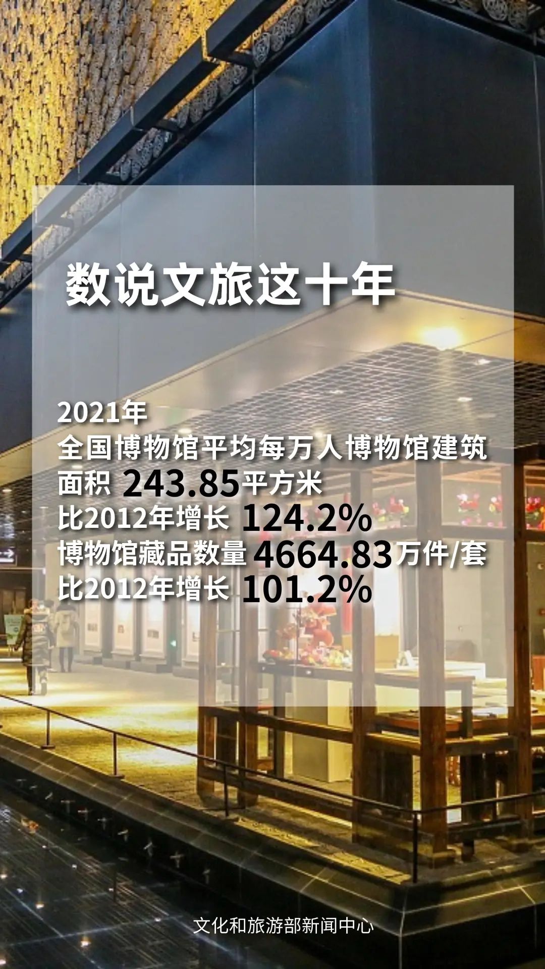 圖片來源：文化和旅游部官方政務新媒體平臺。