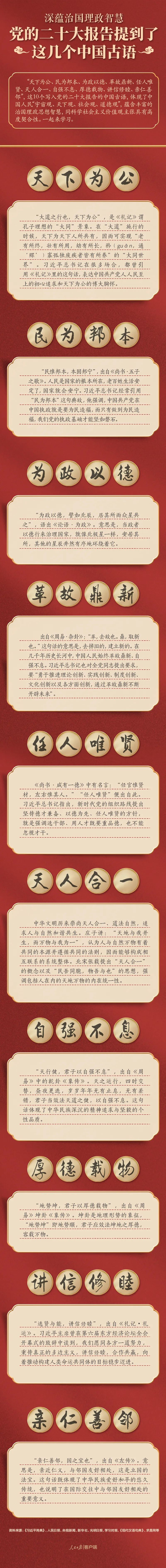 黨的二十大報告,提到了這幾個中國古語
