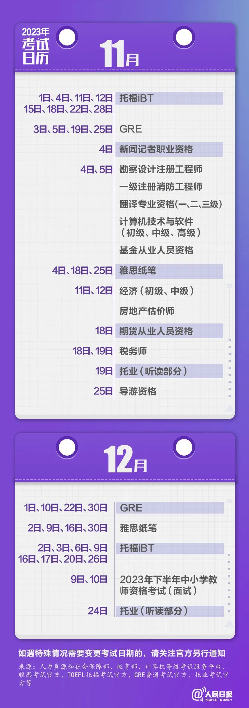 收藏！2023年考試日歷來了