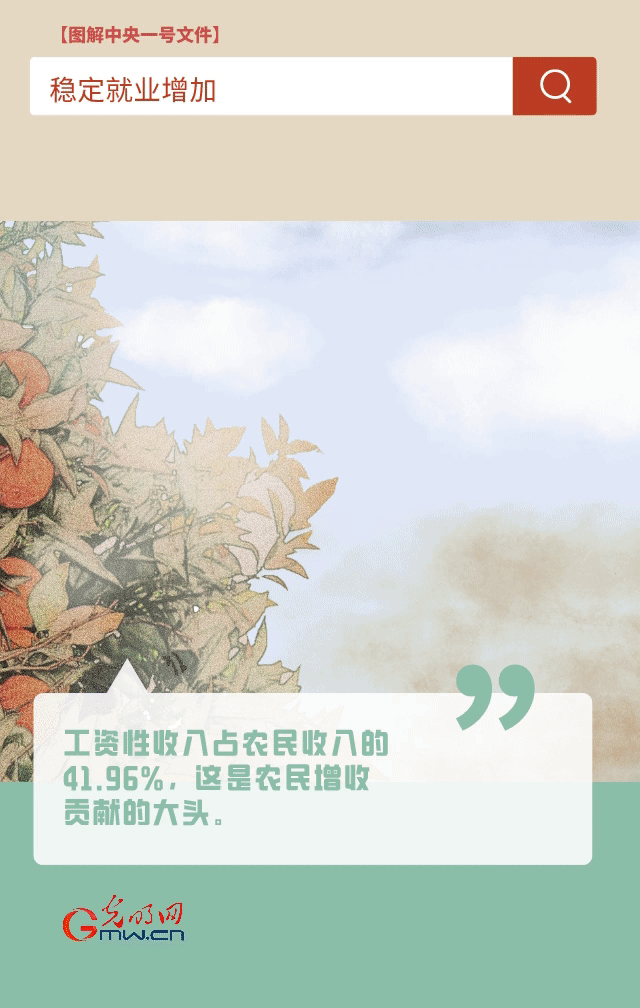 【圖解中央一號(hào)文件】“動(dòng)”漫海報(bào)丨今年如何讓農(nóng)民的“錢袋子”鼓起來？