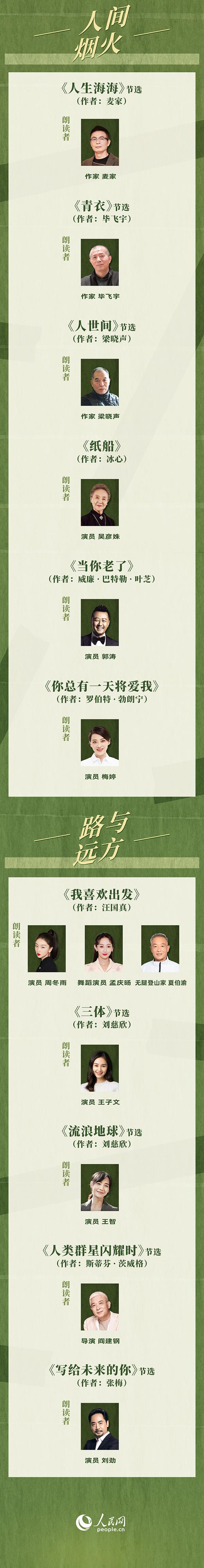 讀書之美｜人民網(wǎng)書香之夜：與梁曉聲、劉燁等20余位名人共享書香