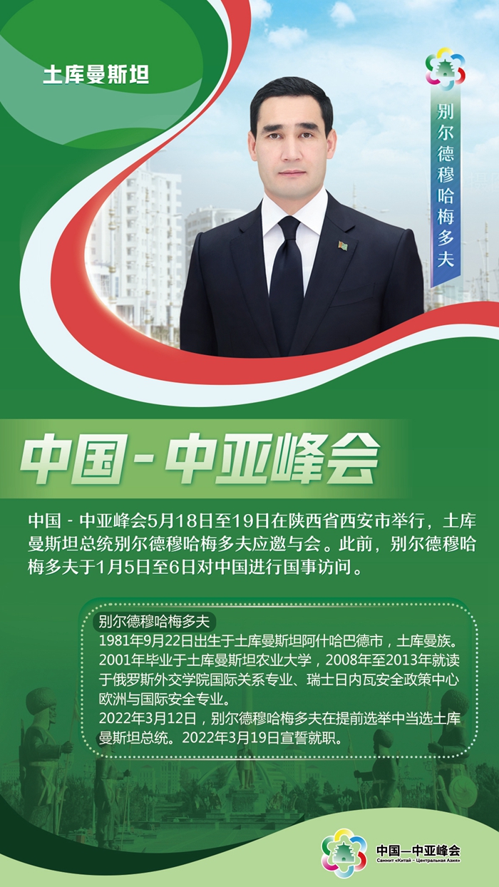 中國-中亞峰會丨這五國元首，已抵達西安與會