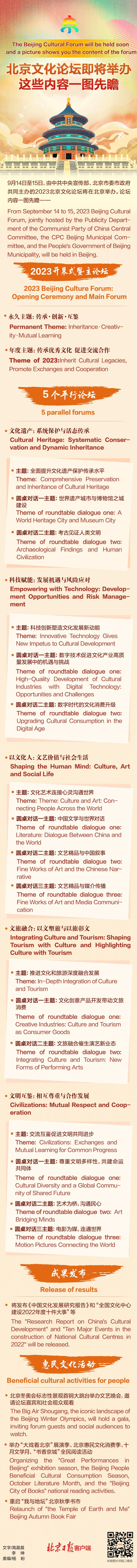 北京文化論壇即將舉辦，這些內(nèi)容一圖先瞻