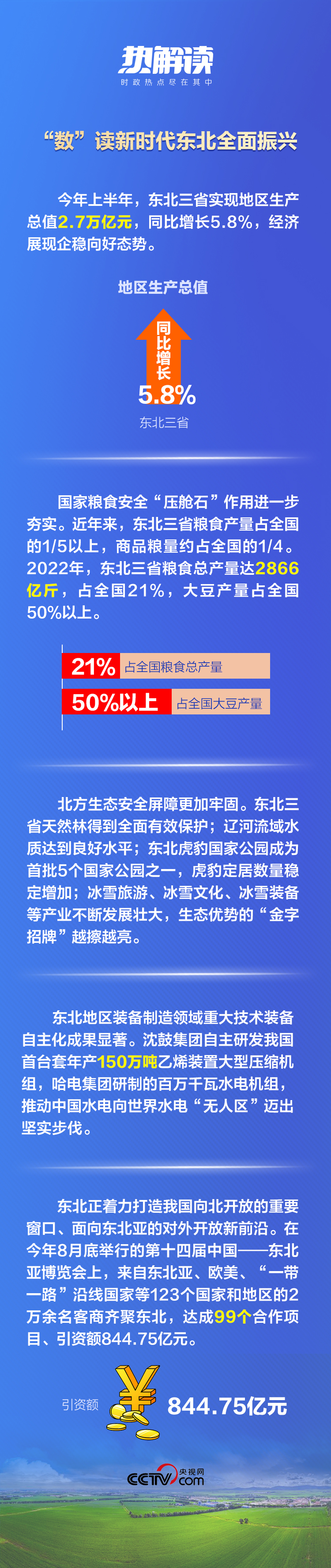 熱解讀丨重要座談會(huì)上，總書(shū)記這句話意味深長(zhǎng)