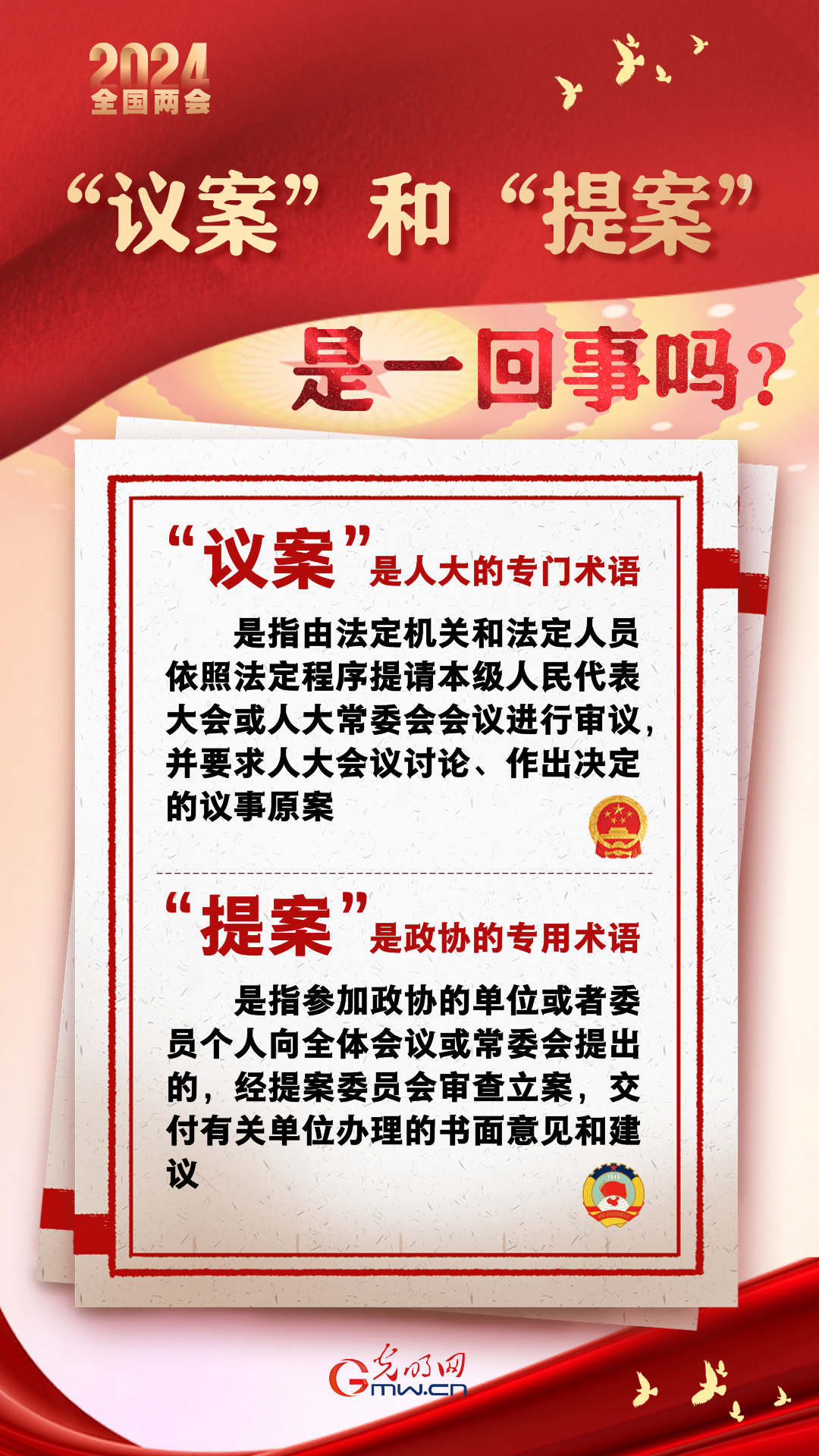 【兩會(huì)通】“議案”和“提案”是一回事嗎？