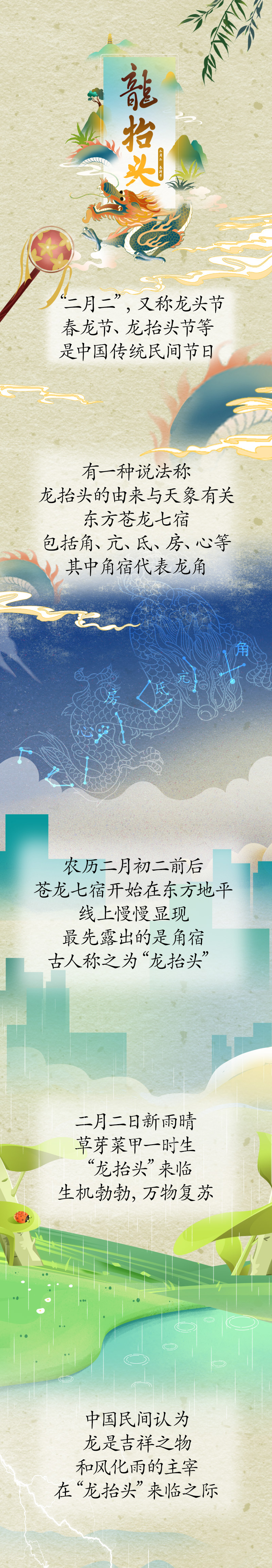 漫話“龍?zhí)ь^”：為何此時要理發(fā)？