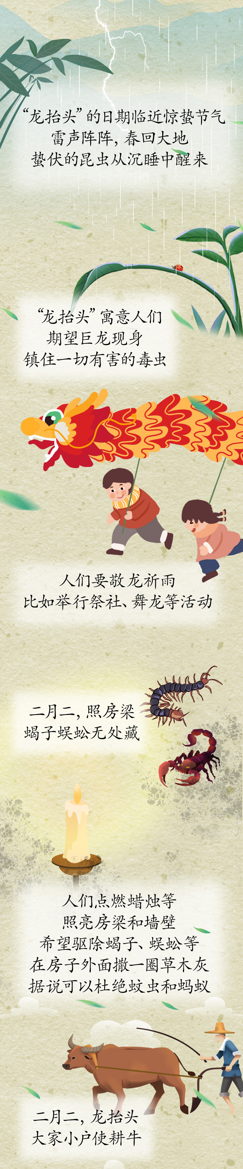 漫話“龍?zhí)ь^”：為何此時要理發(fā)？