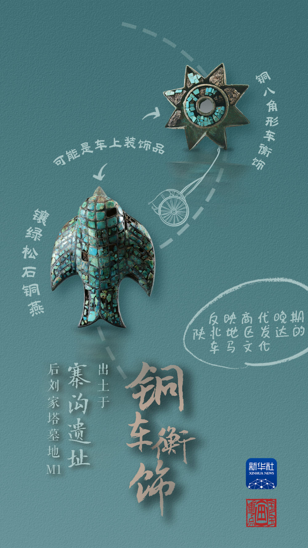 國寶畫重點(diǎn)丨來黃土丘陵之上，看神秘商代方國