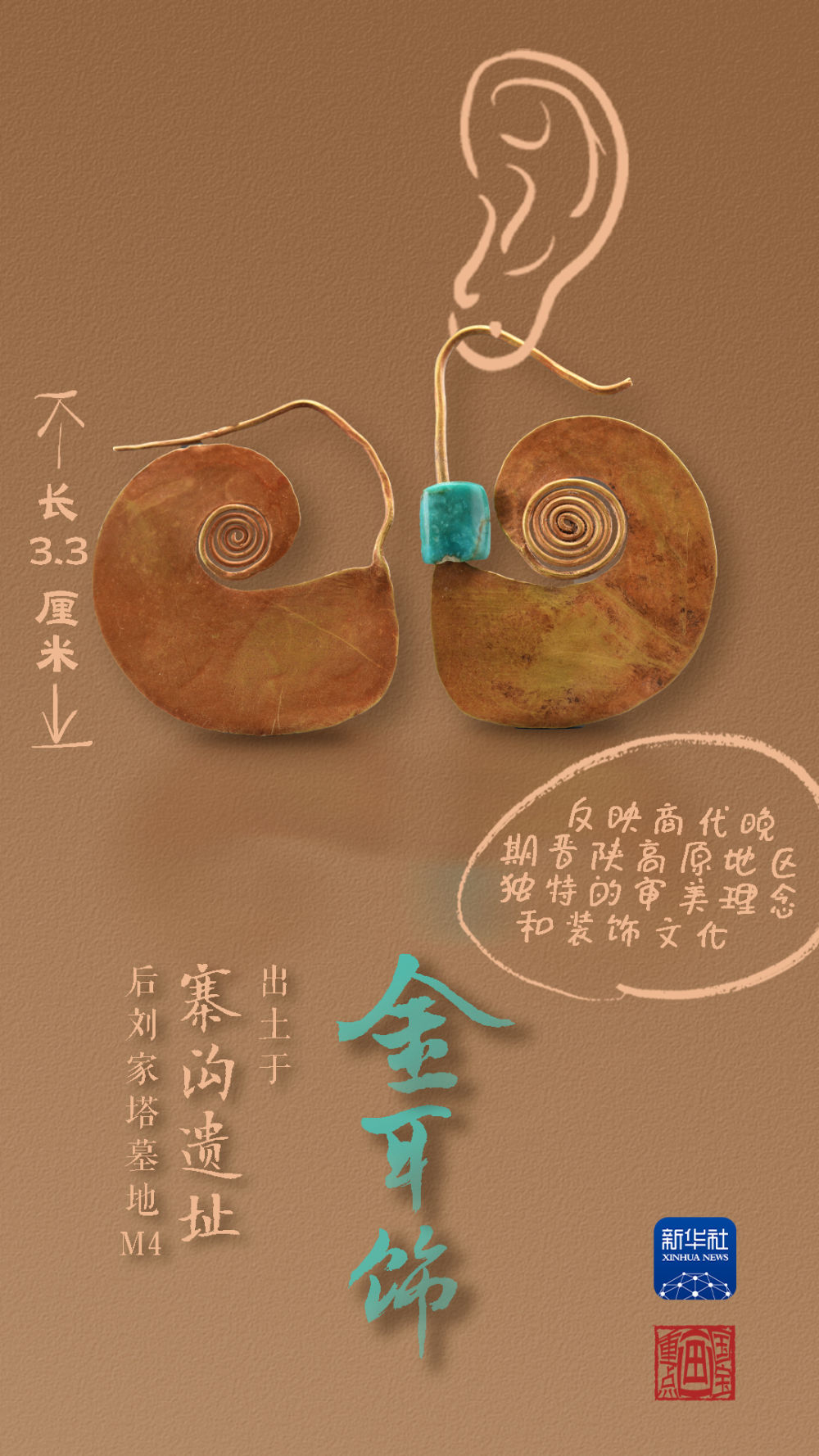 國寶畫重點(diǎn)丨來黃土丘陵之上，看神秘商代方國