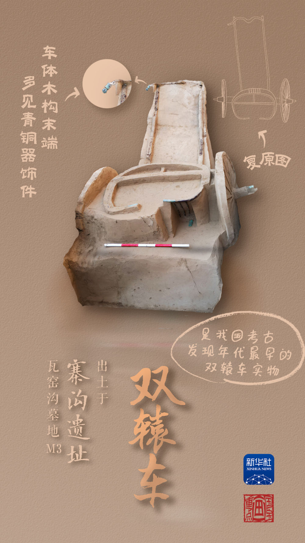 國寶畫重點(diǎn)丨來黃土丘陵之上，看神秘商代方國