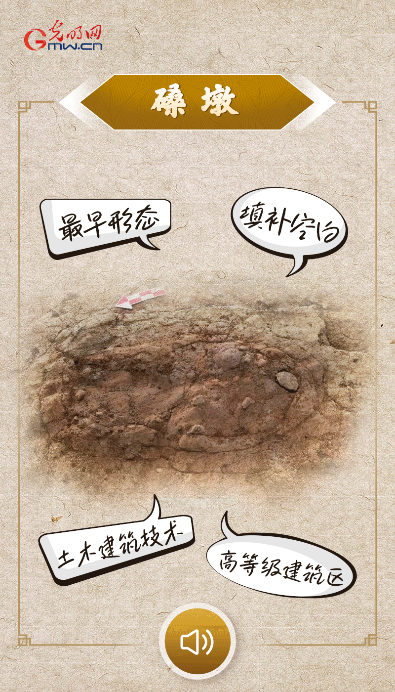 文物會說話 |@所有人，帶你看看“十大考古新發(fā)現(xiàn)”的新故事