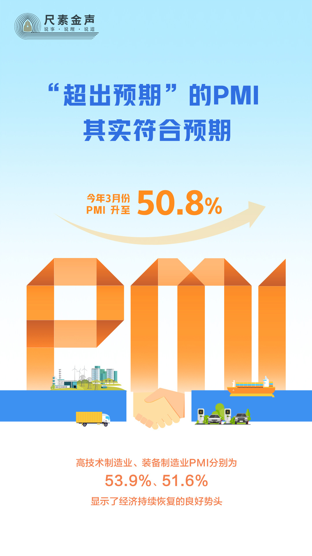尺素金聲丨“超出預(yù)期”的PMI，其實(shí)符合預(yù)期