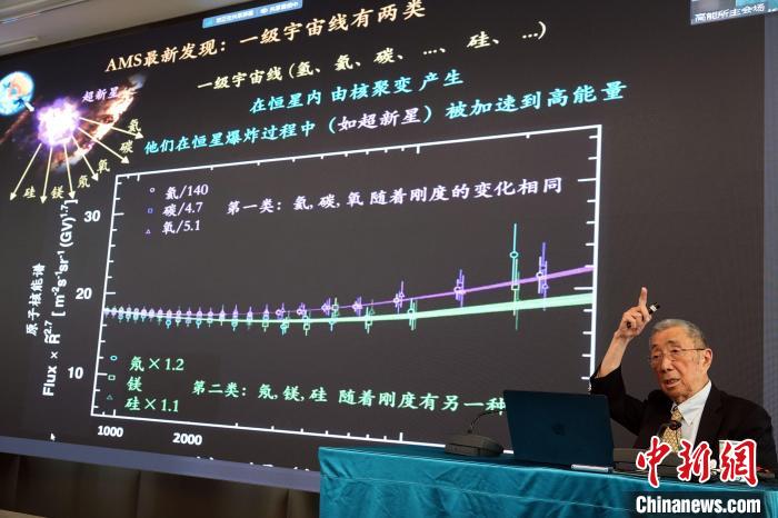 高能論壇上，丁肇中先生介紹AMS最新發(fā)現(xiàn)?！?lt;a target='_blank' href='/'><p  align=