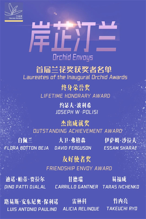 首屆蘭花獎獲獎?wù)呙麊巍?巴西圣保羅州立大學(xué)孔子學(xué)院供圖。（來源：人民畫報）