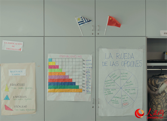 小學(xué)教室里的中烏兩國國旗。人民網(wǎng)記者 張若涵攝