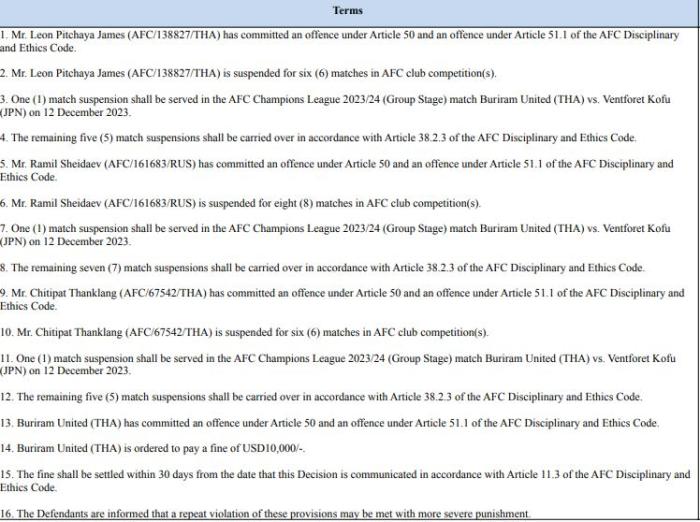 武里南聯(lián)隊球員處罰結(jié)果。