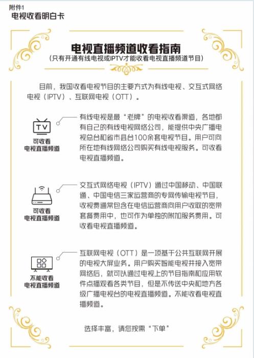 電視收看“明白卡”。