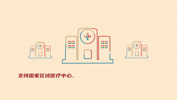 數(shù)讀兩會｜點擊！開啟民生“幸福密碼”