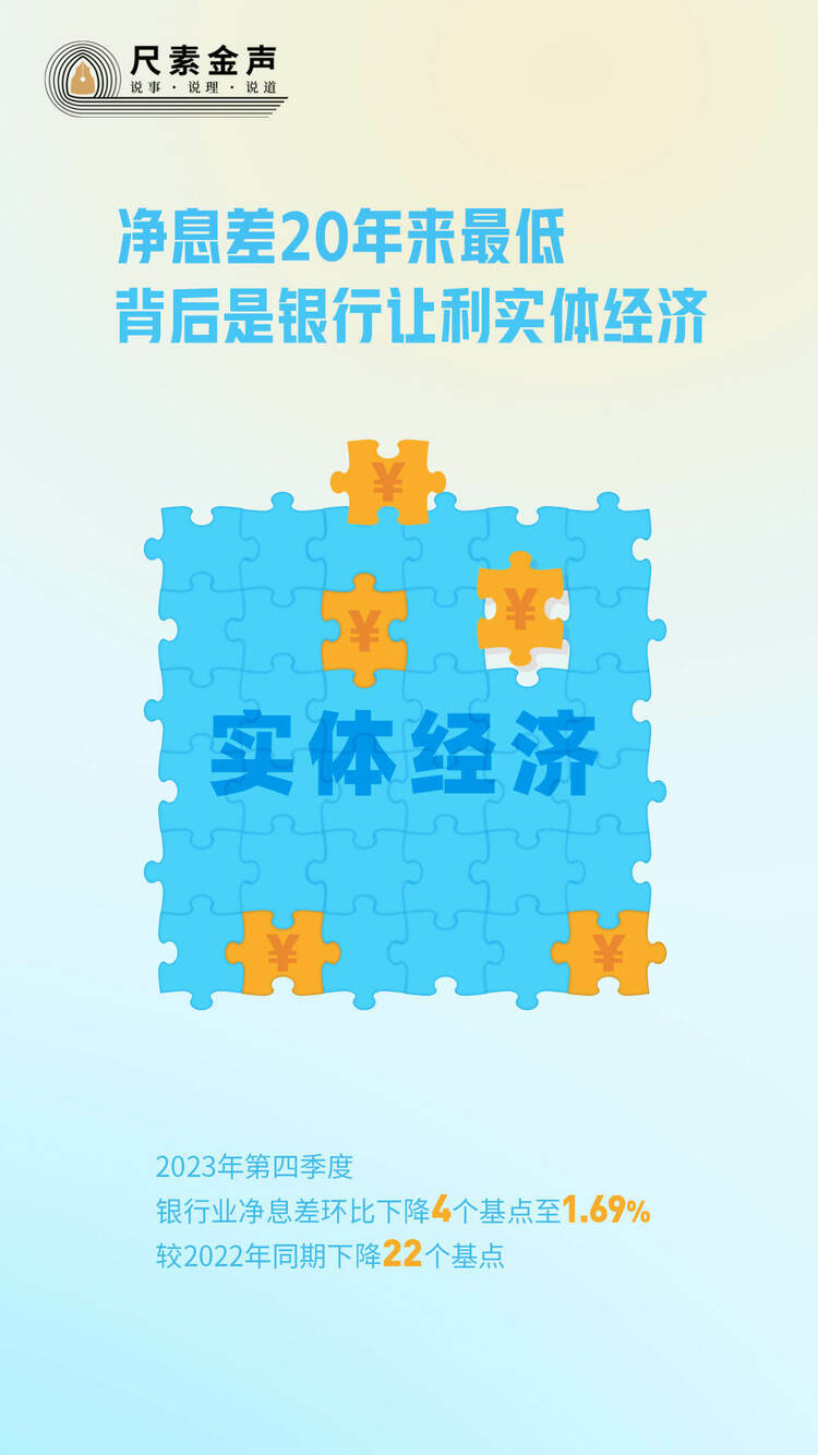 尺素金聲丨凈息差20年來最低，背后是銀行讓利實(shí)體經(jīng)濟(jì)
