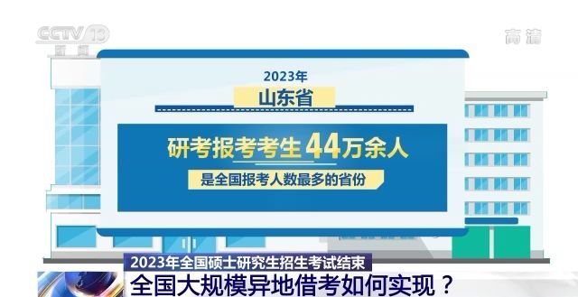 2023年研考結(jié)束 全國大規(guī)模異地借考如何實現(xiàn)？
