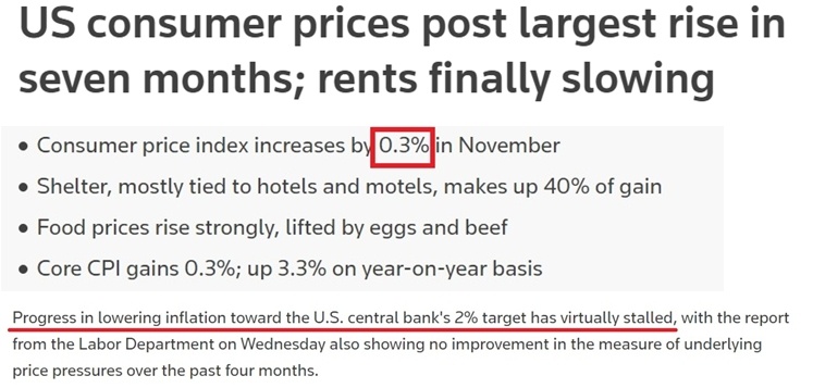 深觀察丨美國(guó)消費(fèi)者為何加緊“囤貨”？