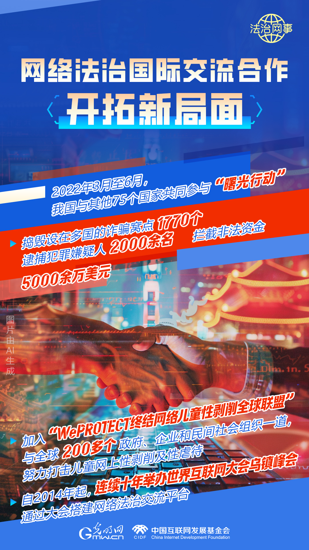 【法治網(wǎng)事】AI繪報(bào)告丨網(wǎng)絡(luò)法治建設(shè)30年，這些數(shù)據(jù)很高光