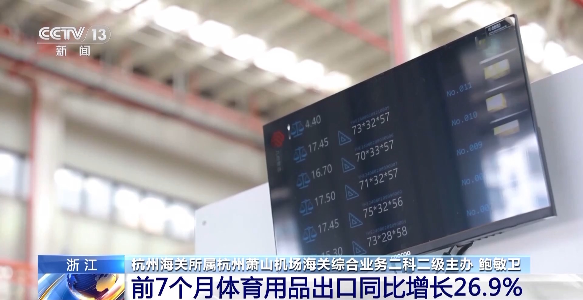 半年“跨”出1.22萬億元！我國跨境電商這樣跑出“加速度”