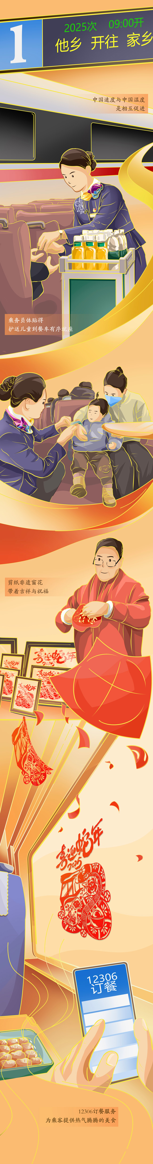 【巳巳如意萬象新】漫評丨春運“智變”，看熱氣騰騰的中國