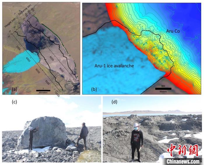 a。第一次冰崩在阿汝錯(cuò)產(chǎn)生的巨大湖嘯；b。大量碎屑物質(zhì)帶入阿汝錯(cuò)，導(dǎo)致冰崩扇附近湖底地形產(chǎn)生顯著變化；c。冰體融化后冰崩扇上留下的巨石；d。大量碎屑物質(zhì)。中科院青藏高原所 供圖
