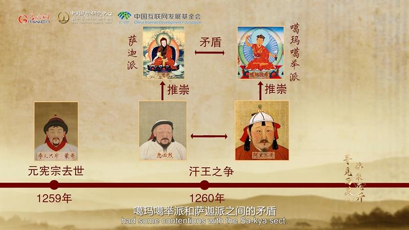 【尋覓西藏·格?；ㄩ_(kāi)】噶瑪拔希：轉(zhuǎn)世活佛的緣起